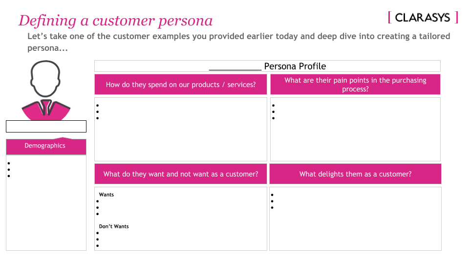 defining a customer persona