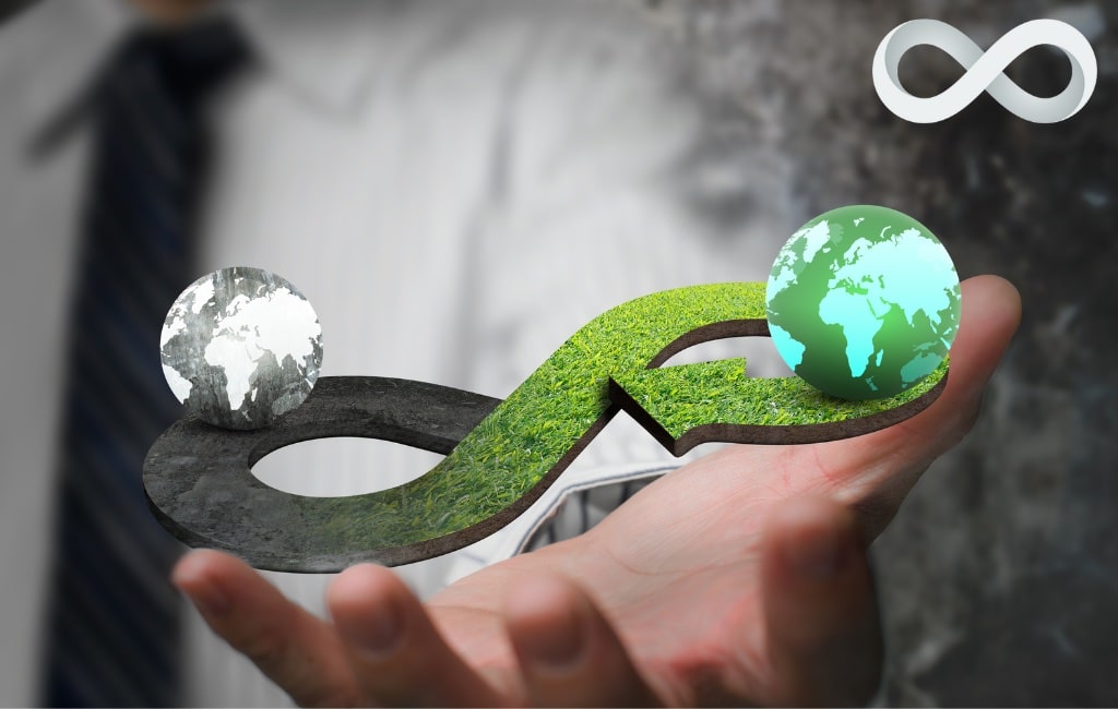 What-is-circularity-and-a-circular-economy-CXCE-feature-image-Clarasys